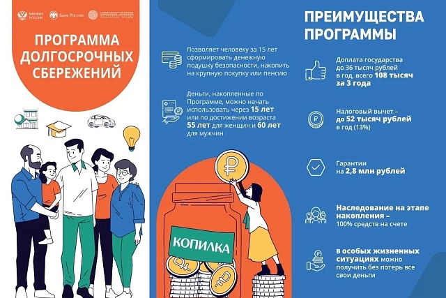 Пензенцы могут вступить в программу долгосрочных сбережений через «Госуслуги» Пензенцы могут вступить в программу долгосрочных сбережений через «Госуслуги»